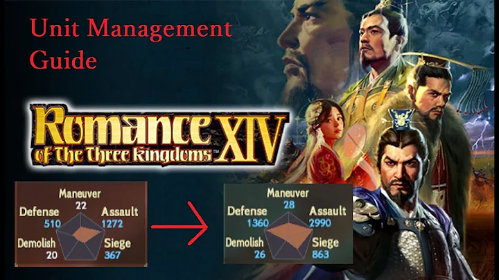 Romance of the Three Kingdoms 14 - Unit Management Guide - DayDayNews