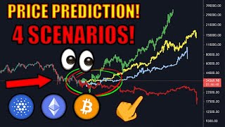 Crypto Investors MAJOR NEWS (Price Prediction) Morgan Stanley Buys Bitcoin Cardano 50k Eth BOOST