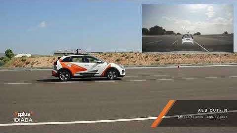 Vehicle-in-the-Loop testing