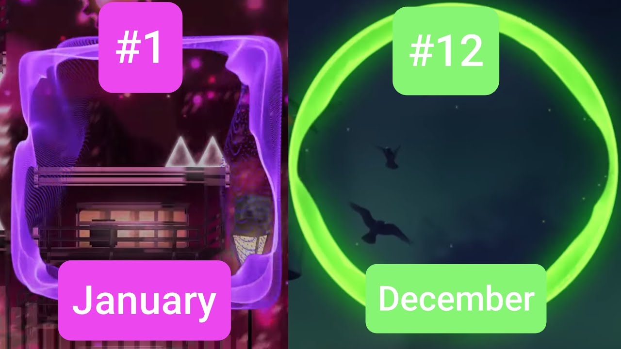 My Favorite NCS Song For Each Month Of 2025