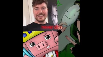 Mr.Beast vs Dream vs Technoblade.