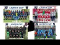 La livryx cup u11 prsentation des quipes