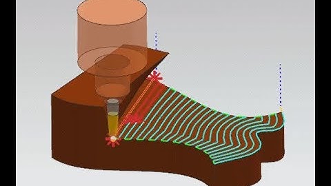 Collision Report for Guiding Curves in NX CAM