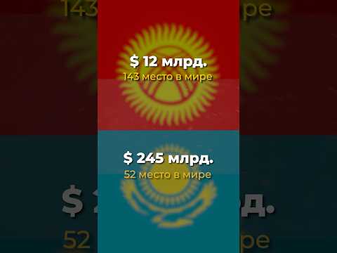 Сравнение экономики Казахстана и Кыргызстана