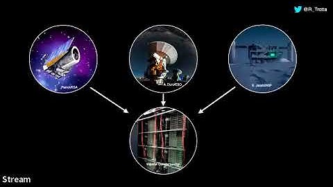 Roberto Trotta: Machine learning you can trust for cosmology and astrophysics