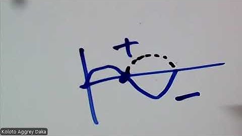 QUESTION 2 April 2025 Teveta Exam Power Electronics Solved by Eng DDK