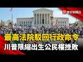 川普政策又遇挫敗！最高法院駁回限縮出生公民權｜#寰宇新聞 @globalnewstw