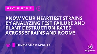 Appature Benefits: Know your heartiest strains by analyzing test failure and plant destruction rates