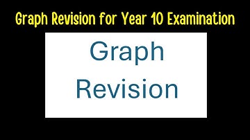 Linear Graphs Revision for Year 10 Examinations. #mrongmathslessons #examrevision 