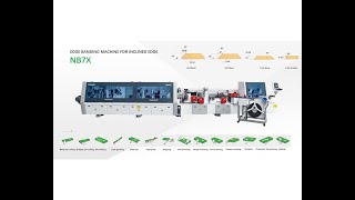 Nanxing NB7X Edge banding machine for straight and inclined edge