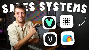 The 4 AI Sales Systems Every Business Will Use in 2026