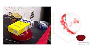 Learning  Orientation  Distributions  for  Object  Pose  Estimation