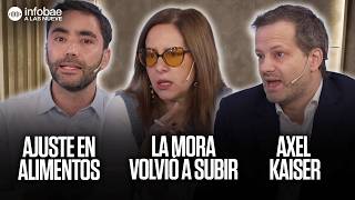 Ajuste en PLAN MESA, suba de MORA y ENTREVISTA con AXEL KAISER | 27/4