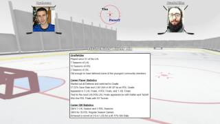The Faceoff Interview Series: GiraffeKiller