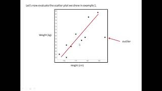 Statistics: Bivariate Data And Scatter Plots