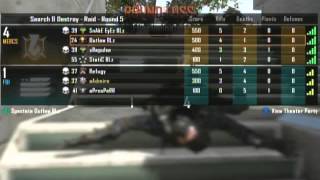ip flood 2