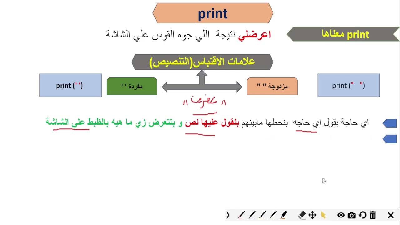 فيديو 7 - أساسيات البرمجة 1- الدرس الثاني(الوحدة 12) | البرمجة والذكاء الاصطناعي للصف الأول الثانوي