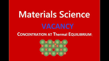 Vacancy Concentration at Thermal Equilibrium