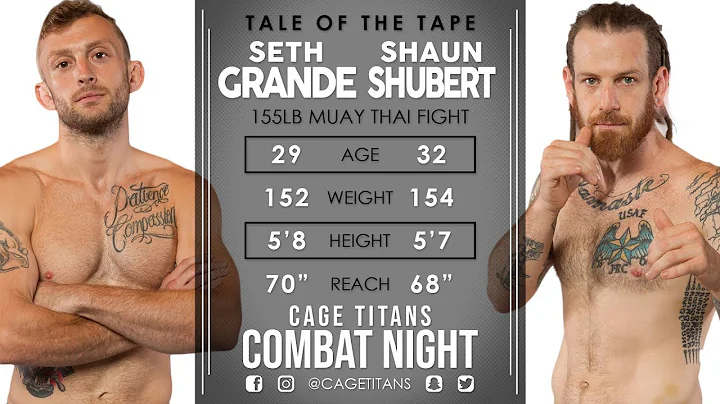 Cage Titans Combat Night I: Seth Grande vs Shaun Shubert