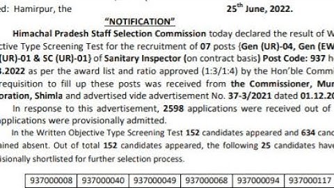 hpssc Sanitary Inspector on contract basis Post Code  937 result declared | sqnitary inspector 937 |