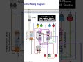 Star delta forward and reverse wiring diagram #automation#electrical#pannel