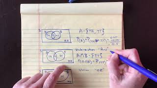 IB Math: Probability Set Notation