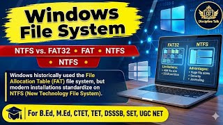 Windows File System Explained | NTFS vs FAT32