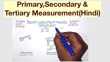 Primary,Secondary & Tertiary Measurement(Hindi)