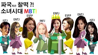 SNSD MBTI Compilation (The funniest group)