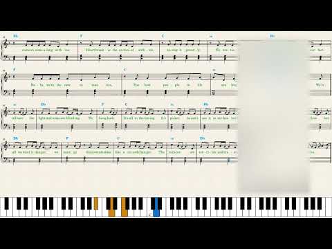 New Romantics Taylor's Version (lyrics chords) - Taylor Swift