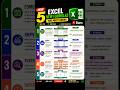 5 Excel Tricks Jo Aapka Kaam 10x Fast Kar Dengi ⚡ #shorts #viral #trending #explore #adca