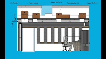 DIY HVAC mufflers used at Our Carriage House Recording Studio