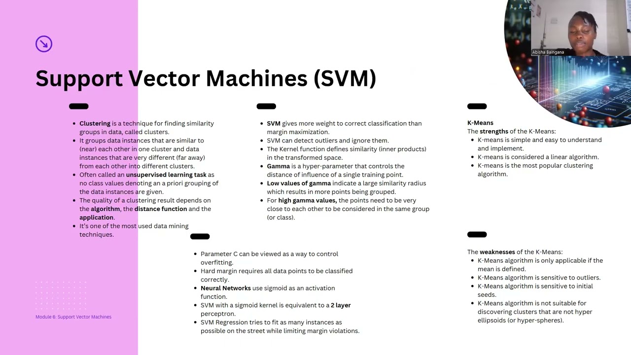 Machine Learning with Python: From Theory to Fraud Detection in Uganda’s Mobile Money Ecosystem