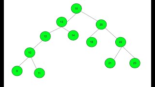 Midterm 2 Review: BSTs, queue library, and recursion/iteration