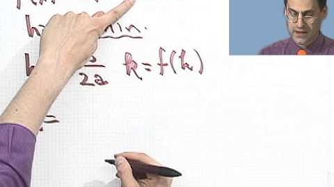 Finding the Maximum or Minimum of a Quadratic Function