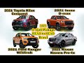 2021 4×4 Automatic Pickup Cars / Philippines / Toyota Conquest/Ford Wildtrak/Isuzu Dmax/Nissan Pro4x