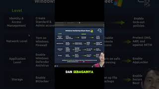 Cheat Sheet Pengamanan Windows