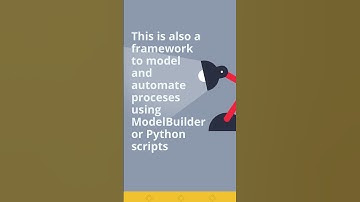 Top 10 Geoprocessing Tools, Part 1