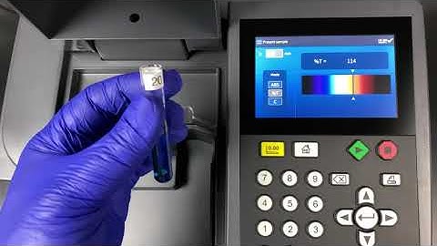 Dilutions & Serial Dilutions