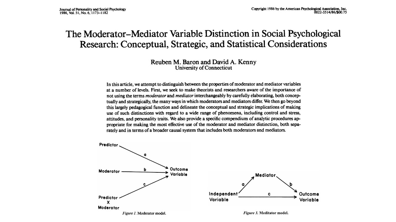 Ep. 3 The Moderator-Mediator Variable Distinction in Social Psychological Research