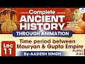 Complete Ancient History through Animation | Lec 11: Time Period B/w Mauryan &amp; Gupta Empire | UPSC
