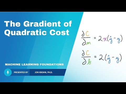 The Gradient of Quadratic Cost — Topic 76 of Machine Learning Foundations