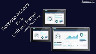 How to enable Remote Access on a Unified Comfort Panel in TIA Portal Project | VNC | Sm@rt Client |