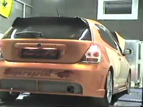 systems biology SUPERSPRINT HONDA CIVIC 2.0i V-TEC TYPE-R (video VII)