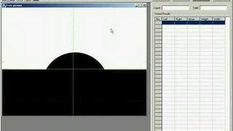 DROPimage CA Measurement