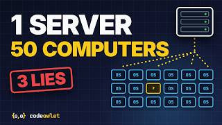 How does a virtual machine actually work