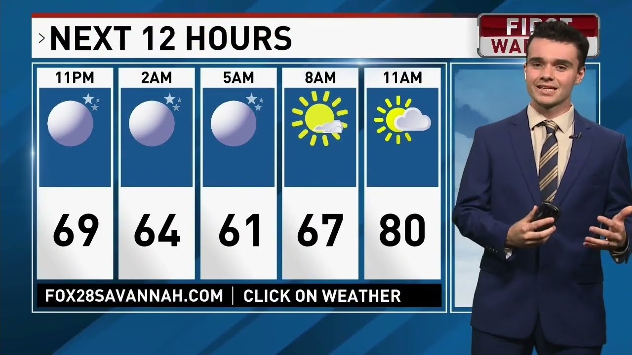 Low humidity and sunshine - 05/30/24