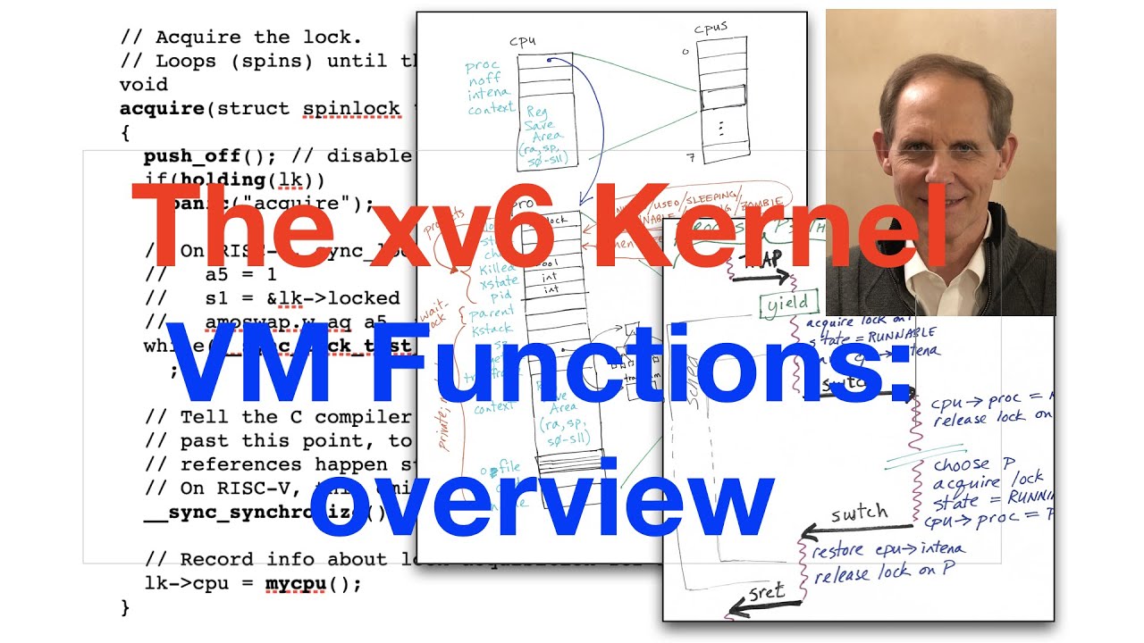 xv6 Kernel-19: VM Functions: Overview