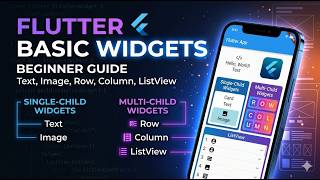 Flutter Widgets for Beginners | Text, Image, Row, Column, ListView