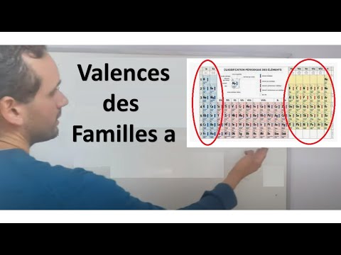 Vidéo: Comment Déterminer La Valence Des Substances